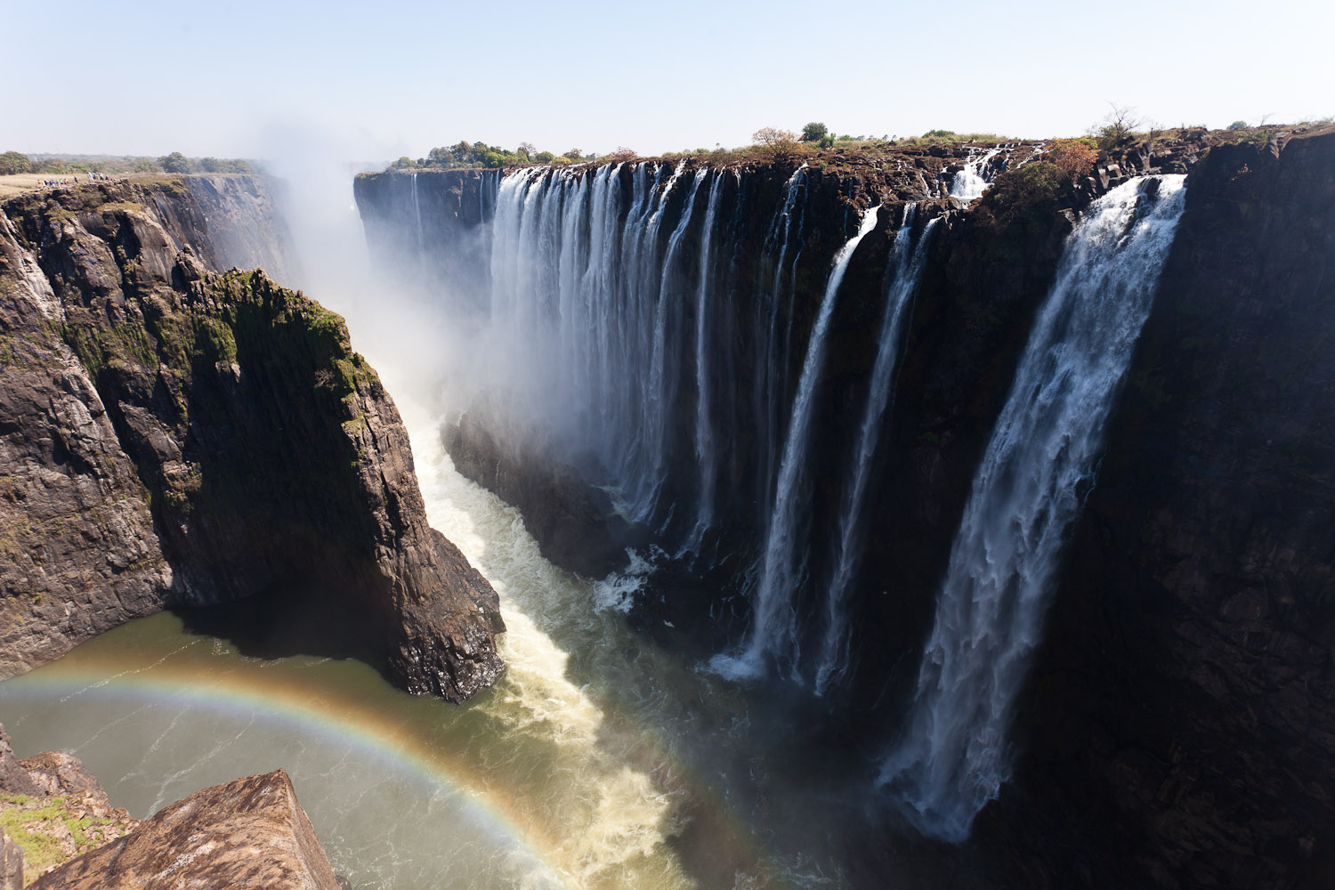 Victoria Falls